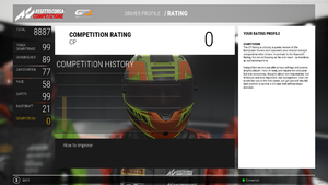 Driver Profile Rating8 CP engl.png